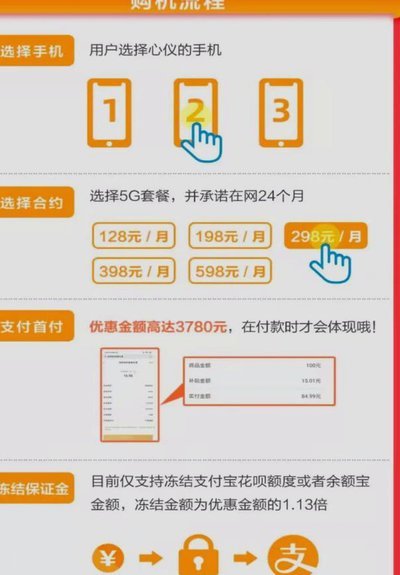 得物额度查询全攻略