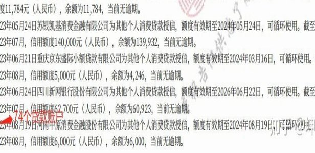 多头借贷为何导致贷款秒拒？