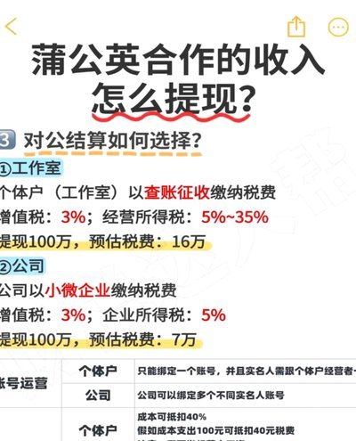 8招提现方法