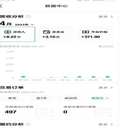 得物额度：如何查看与提升？