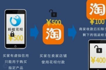 花呗秒套平台怎么样可靠吗