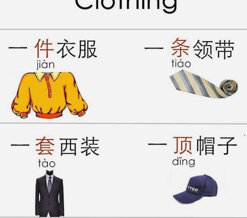 得物怎样提现