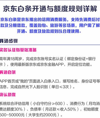 白条购物额度如何变现？全攻略避坑指南