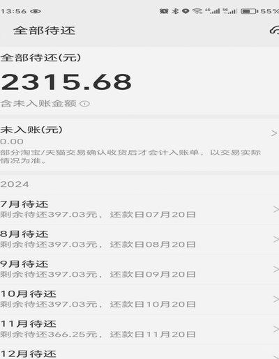 花呗还能用吗？最新使用指南与信用额度变化全了解