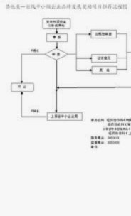 便荔卡包取现怎么提前结清
