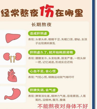 国庆报复性熬夜有哪些危害