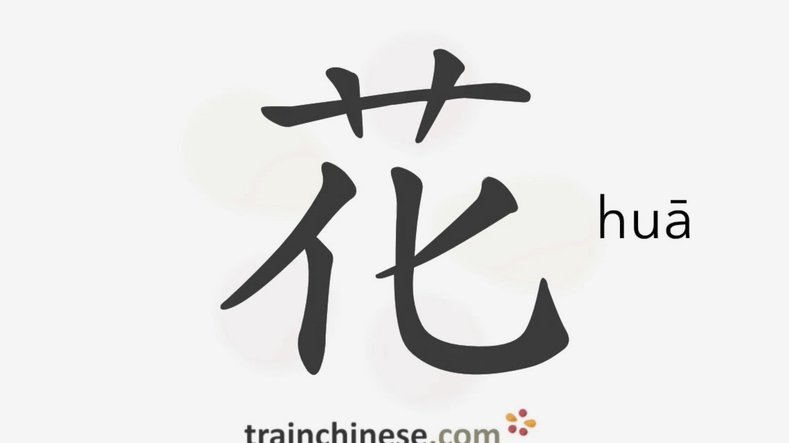 谁知道花呗怎么套出来?