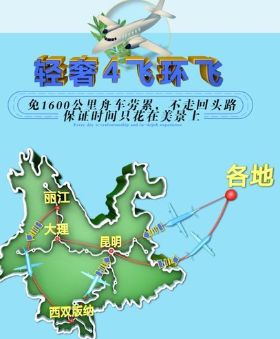 携程“拿去花”分期付款在哪里还？全流程指南解析