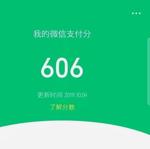 套分付要多少个点