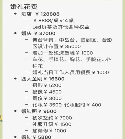 套分付要多少个点