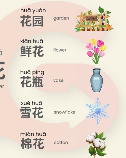 花呗使用异常原因解析