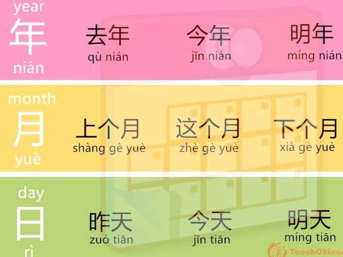 月付到底怎么算