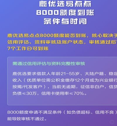 鹿优选消费额度如何提取