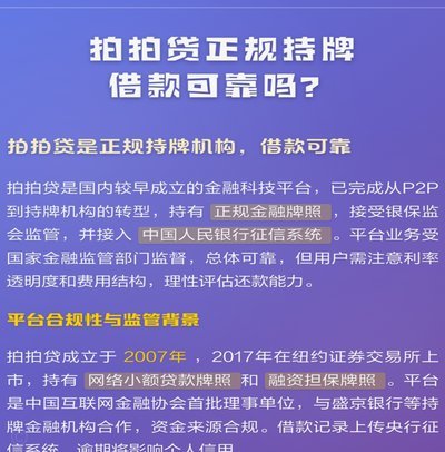 拍拍贷是正规借钱平台吗安全吗是真的吗