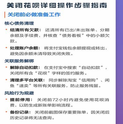 花呗使用平台怎么关闭