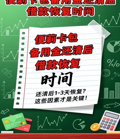 便利卡包备用金没有提现