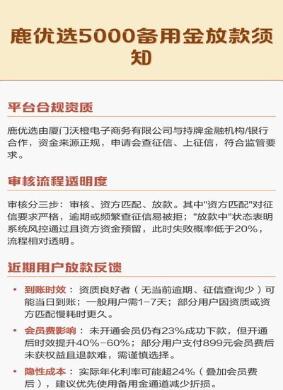 鹿优选回收：三步轻松变废为宝