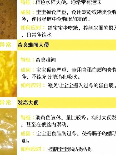 便便卡不只是记录排便那么简单