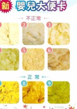 便便卡怎么用