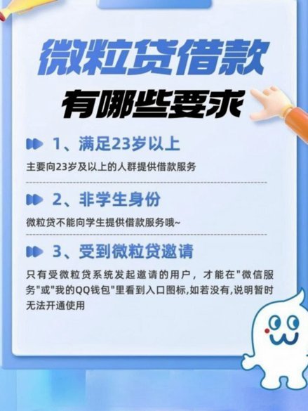 微信分期怎么开通借款功能呢