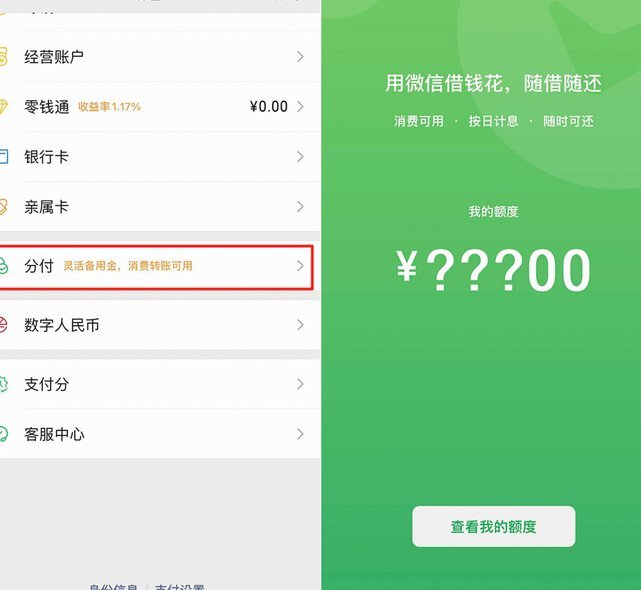 分付额度：用资源达成目标