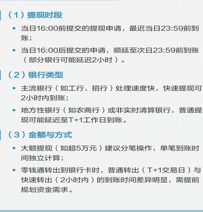 微信提现的6个技巧