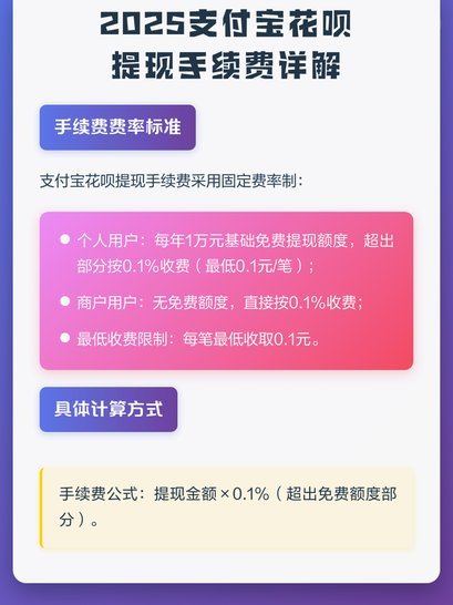 花呗怎么提现出来 出来的钱