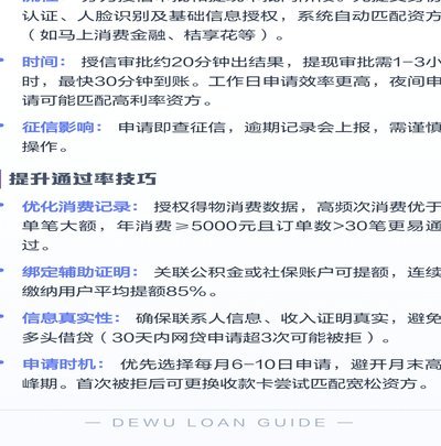 得物里面的钱可以提现吗