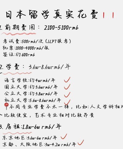 日本取款手续费一览表