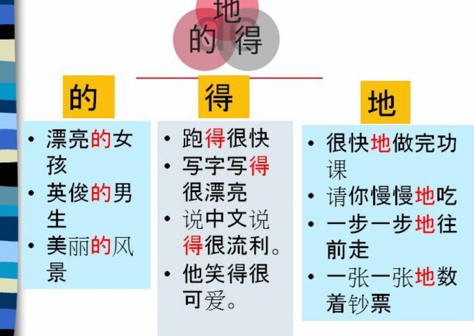 得物余额怎么充值划算