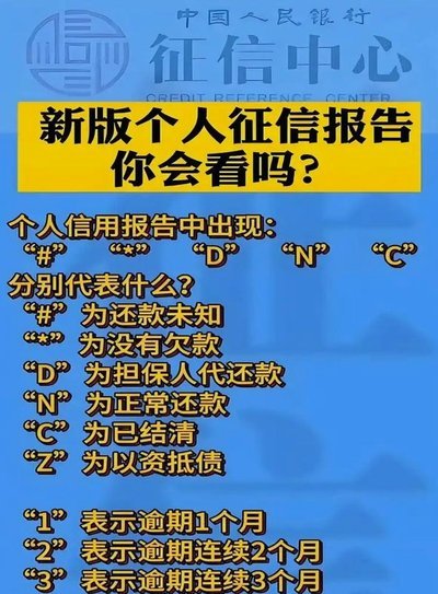 有信用是什么意思