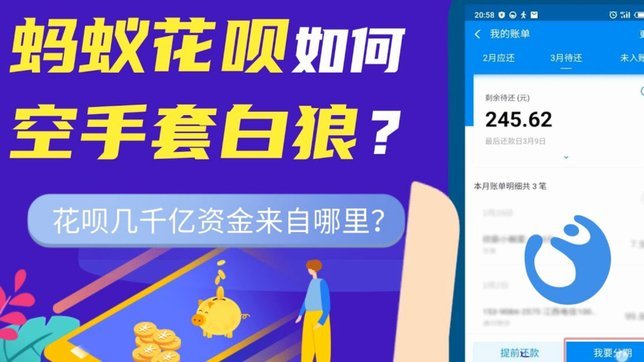 花呗转现平台有哪些，主流类型盘点与风险防范指南