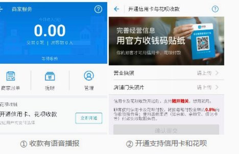套花呗钱可靠不 怎么赚钱