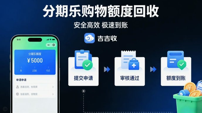 分期乐套现：警惕诈骗陷阱