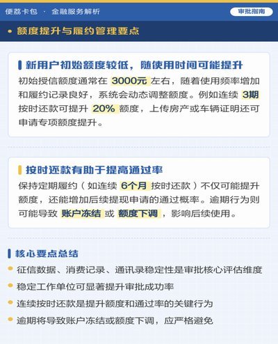 便荔卡包取现多久到账