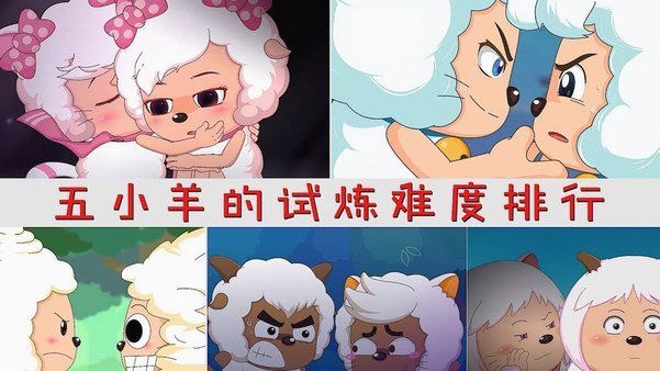 羊小咩提现多久到账