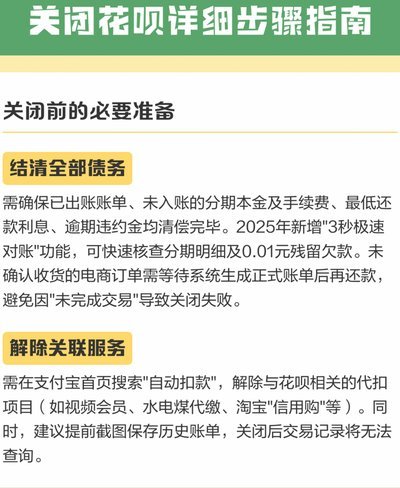 花呗秒套骗局揭秘：如何关闭花呗保护你的资金安全
