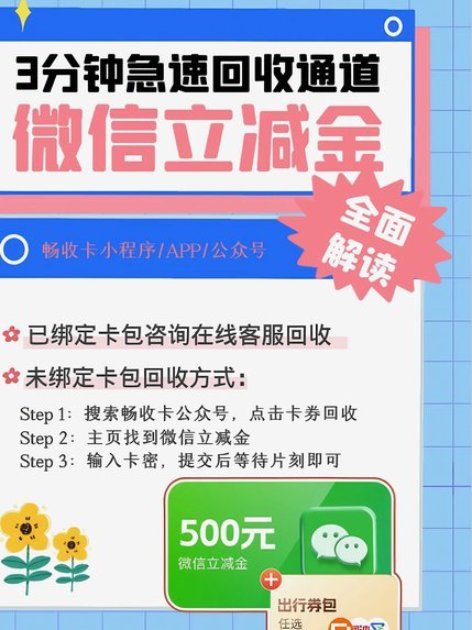 微信分付“套现”变现成现金，会面临哪些风险？