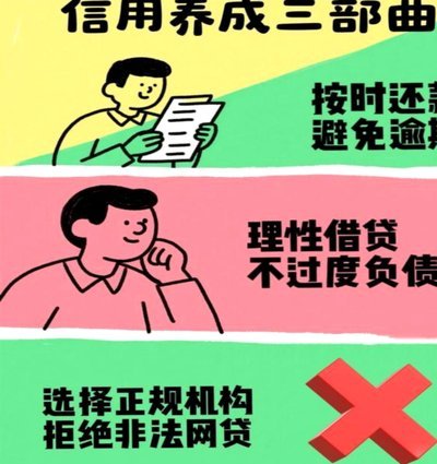 有信借钱靠谱吗？深度揭秘“信用”背后的金融模型