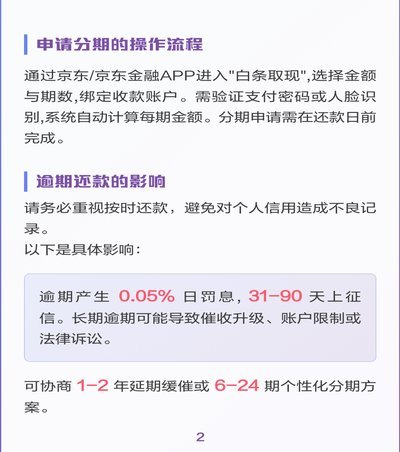 白条取现后还款攻略