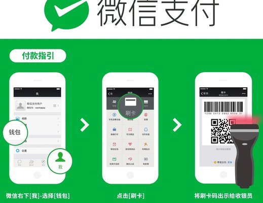 微信分付套现违法吗？解析风险与后果