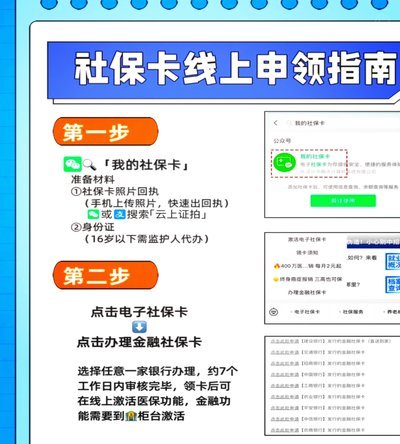 开通拿去花卡全攻略