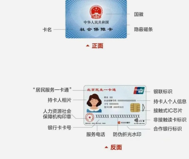拿去花卡怎么开通