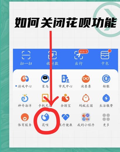 如何提升花呗额度