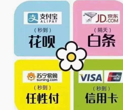 秒用花上征信吗